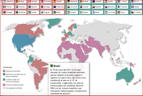 gay marriage in Brazil